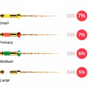 A0756 LIMA WAVE ONE GOLD 25mm PRIMARY(roja) 6u