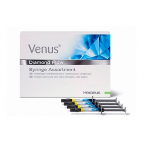 VENUS FLOW KIT JER. 4x1,8gr.