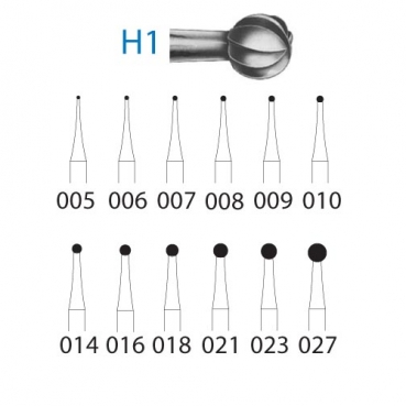 H1.204.007 KOMET carburo clinica 5 ud