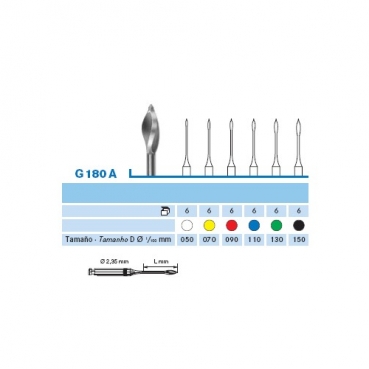 G180A-050 GATES KOMET CA 11mm 6u.