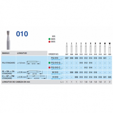 FRESA HORICO FG 010-009 5u.