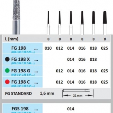 FRESA HORICO FG 198-018 5u.
