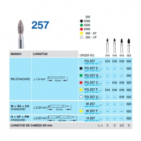 FRESA HORICO FG 257-023