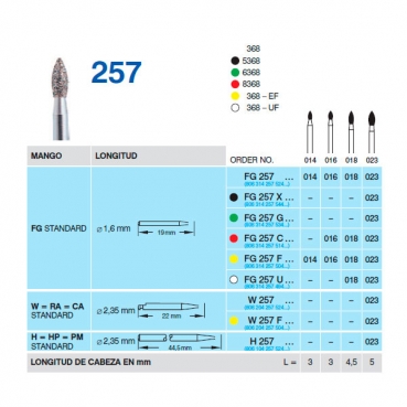 FRESA HORICO FG 257-023