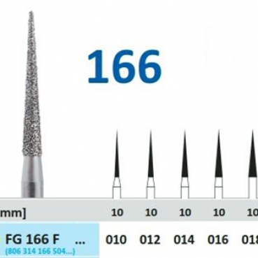 FRESA HORICO FG 166F-010 5u.