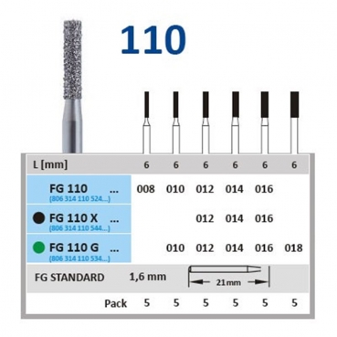 FRESA HORICO FG 110-010 5u.