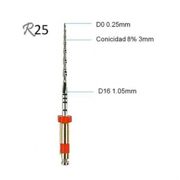 LIMAS RECIPROC R25 25mm 6und.