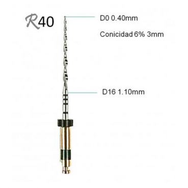 LIMAS RECIPROC R40 21mm 6und.