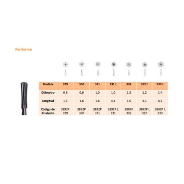 FRESA MIDWEST 331FG 5u