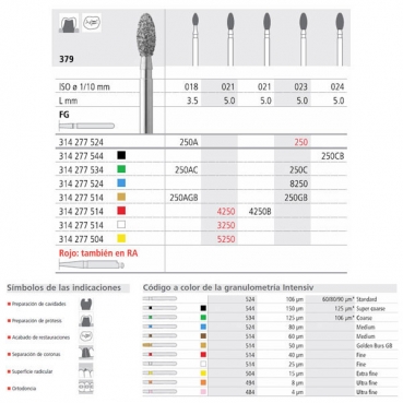 FRESA INTENSIV 250CB FG 379-024