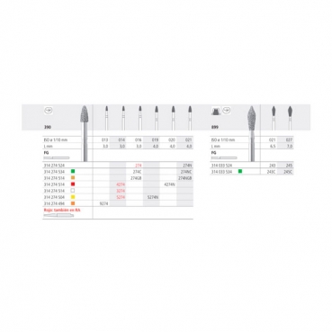 FRESA INTENSIV 4274/6 390-014 FG 6u.