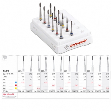 INTENSIV PERIO SET REF.045 12u.