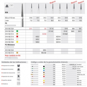 FG 50D2/6 858-010 FG DIAM. X-FINO 6U.