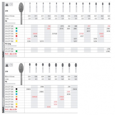 FG 9259/6 379-030 FG DIAM. U-FINO 6U.