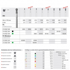 FG 300/6 C 802-012 FG DIAM. GRUESO 6U.