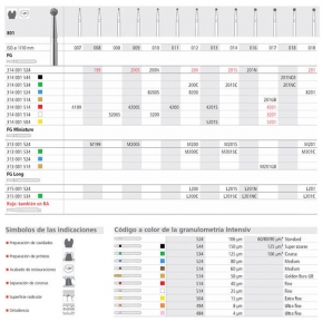 FG 201N/6 CB 801-017 FG DIAM. S-GRUESO 6U.
