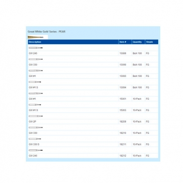 FRESA SS WHITE GW330 10u.