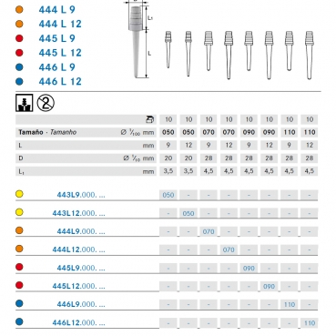 DENTINPOST X KOMET ER 444L9.000.070 5u.
