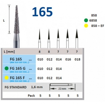 FRESA HORICO FG 165F-014