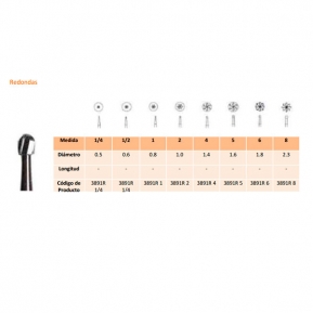 5 FG FRESA TUNGSTENO MIDWSET 5u.