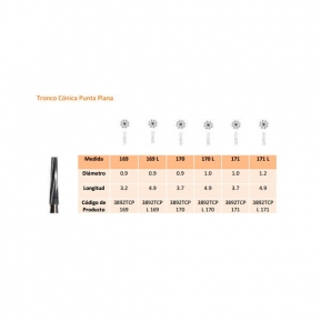 170L FGSS CARB.TUNG.FIG.23L 5u